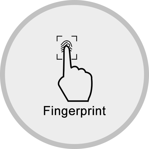 About Images